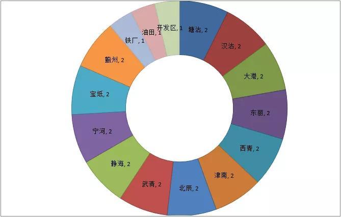 上海市求是中学_上海求是中学英语_上海市求实中学