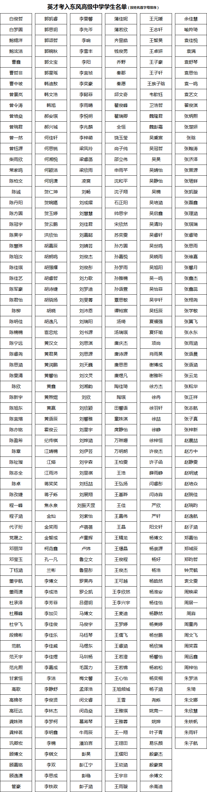 英语作业网下载_郧阳中学英语作业_初中英语作业答案