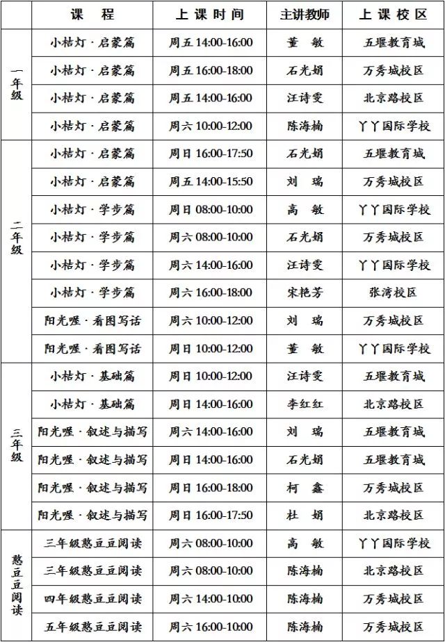 郧阳中学英语作业_初中英语作业答案_中学作业测试题英语答案