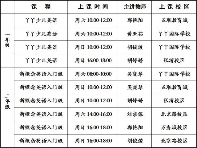 郧阳中学英语作业_中学作业测试题英语答案_初中英语作业答案