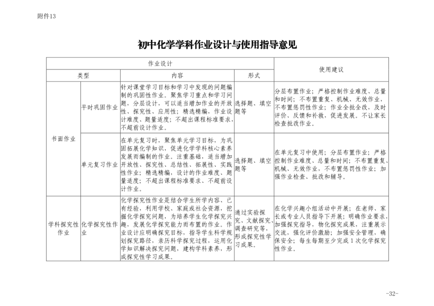 课后评价英语怎么说_英语课后评价的作用与意义_英语课堂课后评价用语