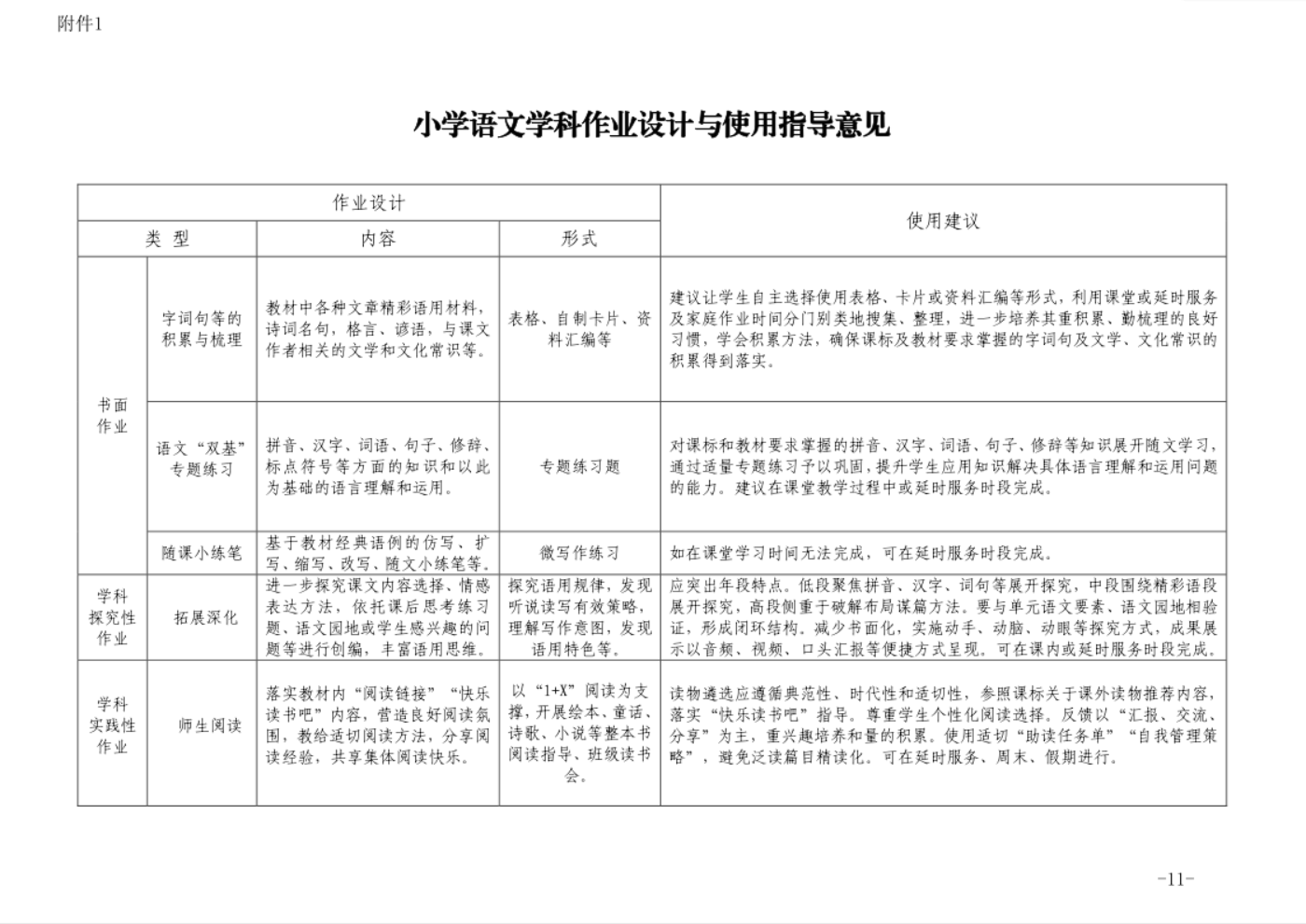 英语课堂课后评价用语_英语课后评价的作用与意义_课后评价英语怎么说