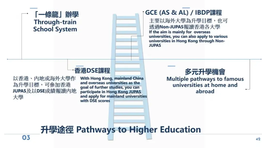 俱乐部招生的英语_招生俱乐部英语怎么写_俱乐部招生英语作文