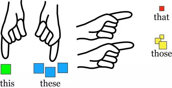 英语不好要留学_留学英语好要学多久_留学英语好要过四级吗