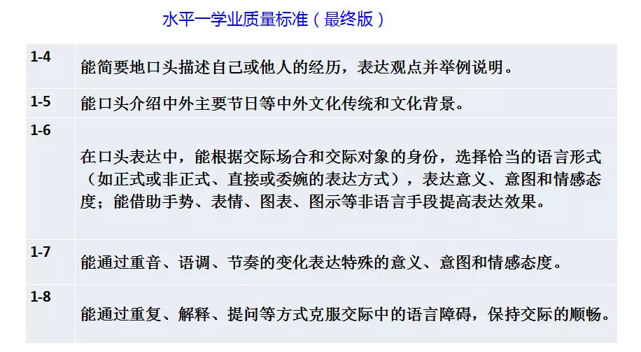 思维品质英语教学_英语思维品质指的是什么_英语学习思维品质