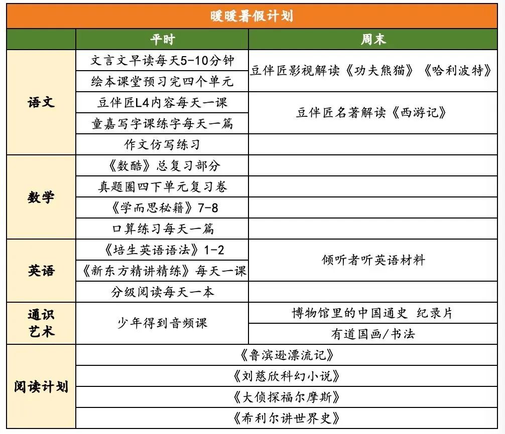 英语分级读物思维_分级阅读思维导图_英语分级读物的目的是什么