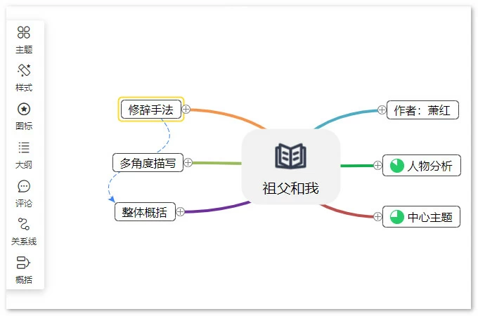 插入关系线