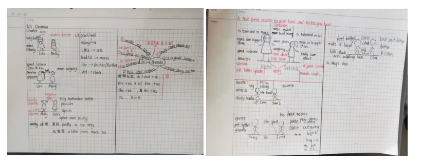 初中英语过程与方法怎么写_初中英语过程学什么内容_初中学英语过程