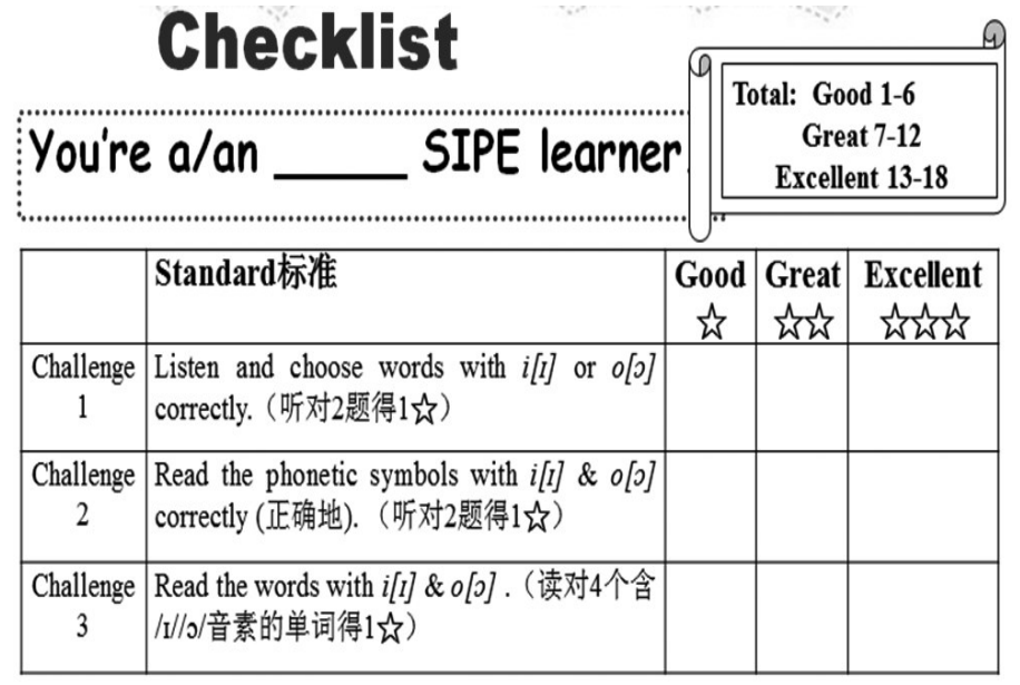 初中英语过程学什么_初中学英语过程_初中英语教学过程与方法有哪些