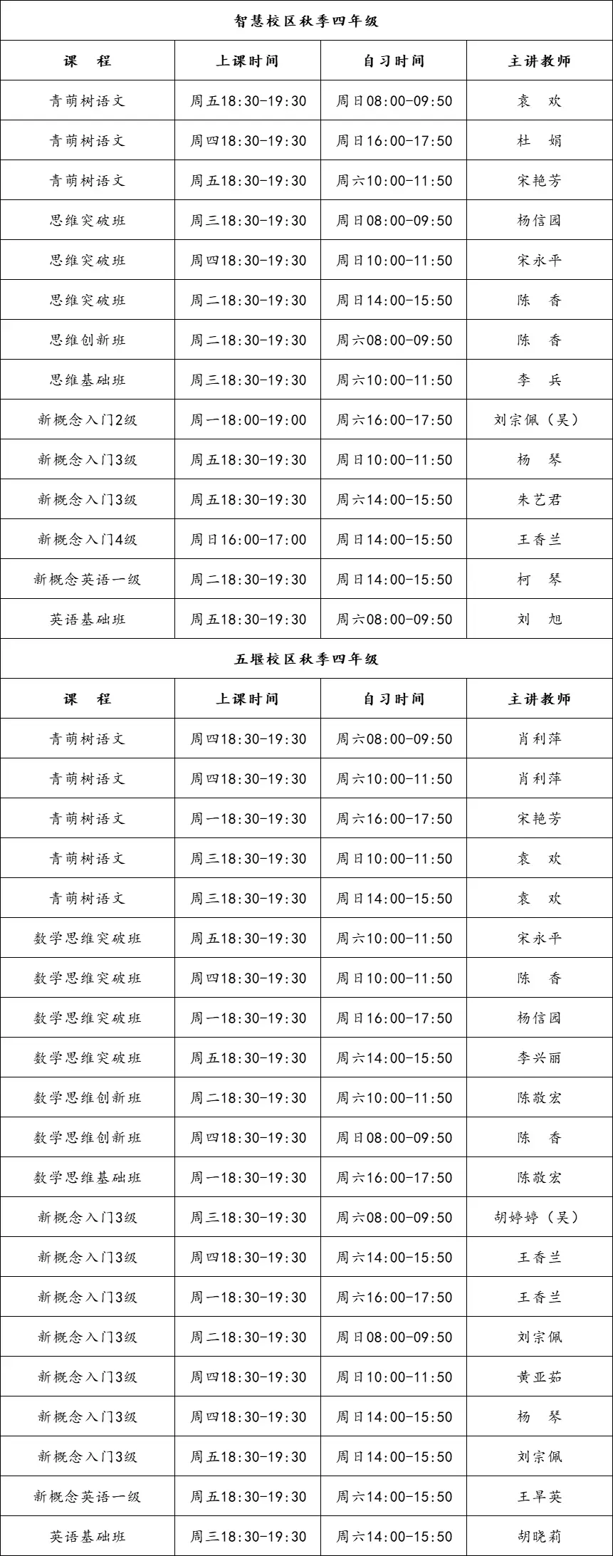 英语授课内容怎么写示例_中学英语授课流程_英语授课过程怎么写