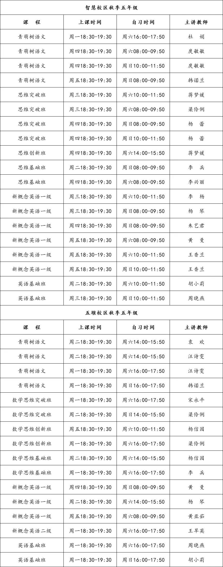 英语授课过程怎么写_中学英语授课流程_英语授课内容怎么写示例