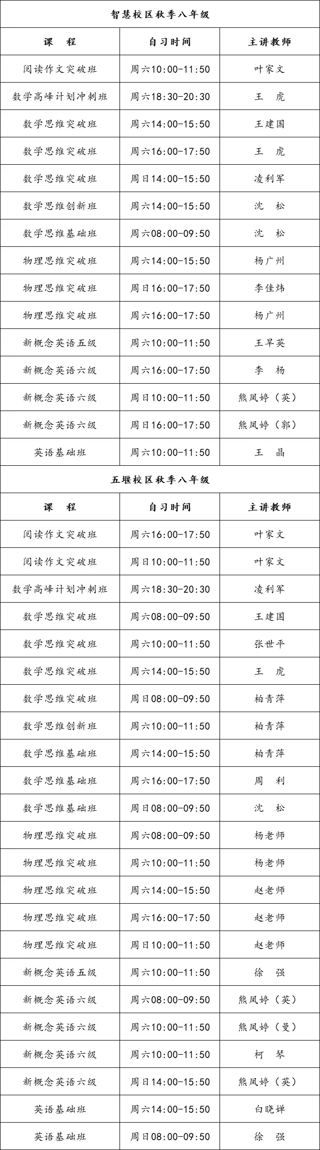 中学英语授课流程_英语授课内容怎么写示例_英语授课过程怎么写