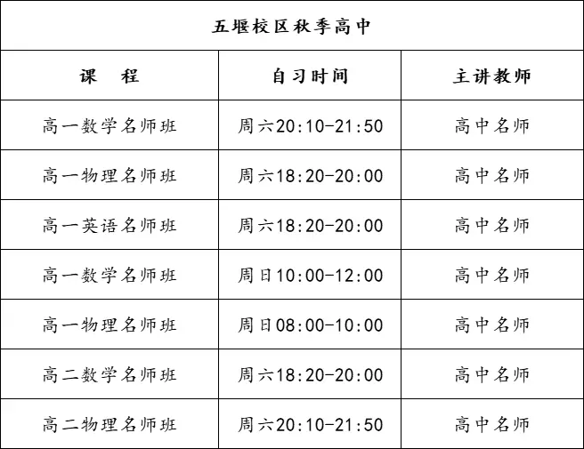 英语授课过程怎么写_英语授课内容怎么写示例_中学英语授课流程