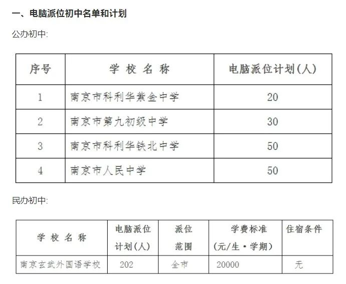 淮安高中英语培训班哪个好_淮安流均中学英语_淮安市英语