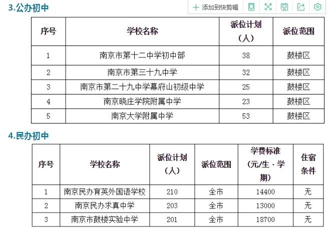 淮安市英语_淮安流均中学英语_淮安高中英语培训班哪个好