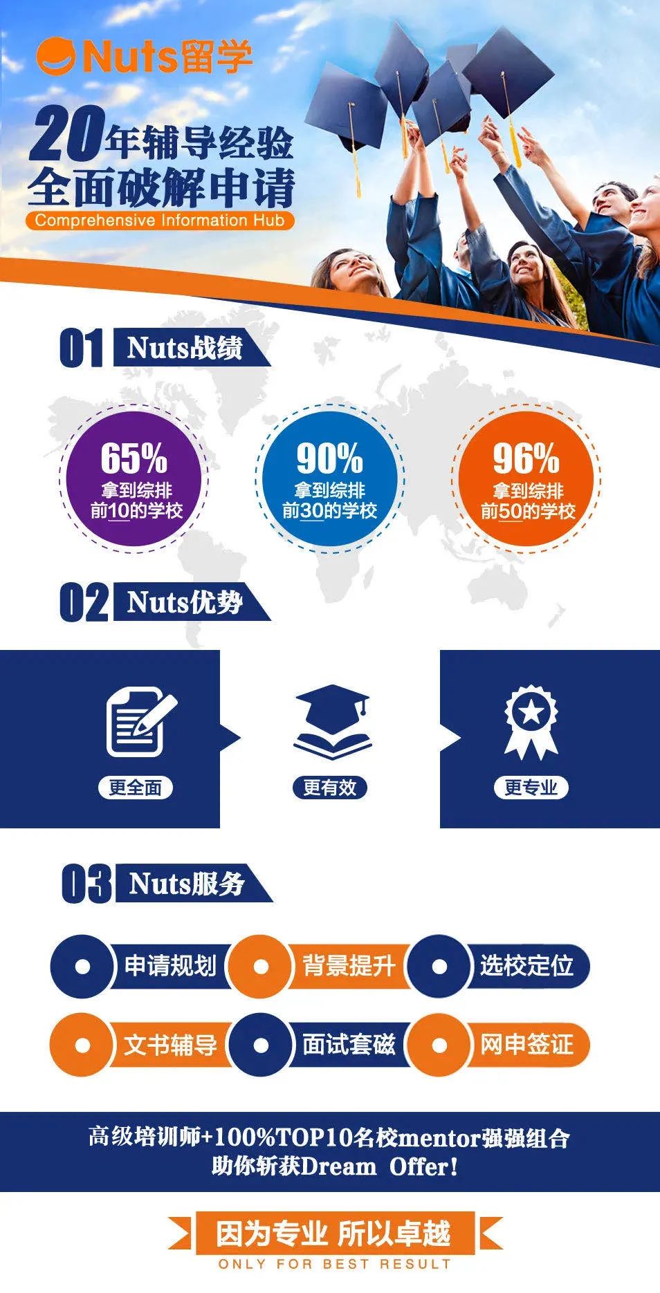 本来打算留学的英语_留学计划英语_留学打算英语怎么写