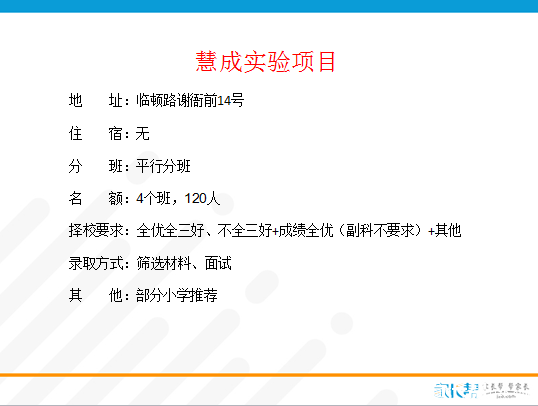 英语辅导招生广告_英语补习班招生广告_英语补差招生广告