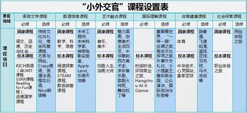 新世纪英语小学英语教材_新世纪版小学英语_新世纪小学英文