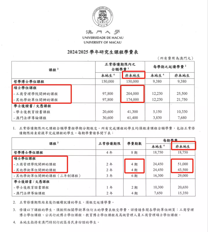 澳门大学需要英语几级证书_澳门的大学英语授课吗_澳门大学英语不够110怎么办