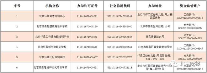 培训房山英语小学的老师_北京房山英语培训_房山小学英语培训