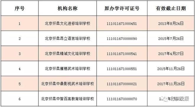 北京房山英语培训_房山小学英语培训_培训房山英语小学的老师