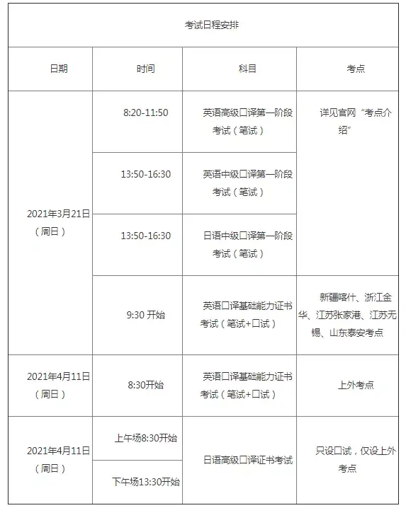 剑桥商务英语证书多久发放_剑桥商务英语证书长什么样_剑桥商务英语证书颁发单位