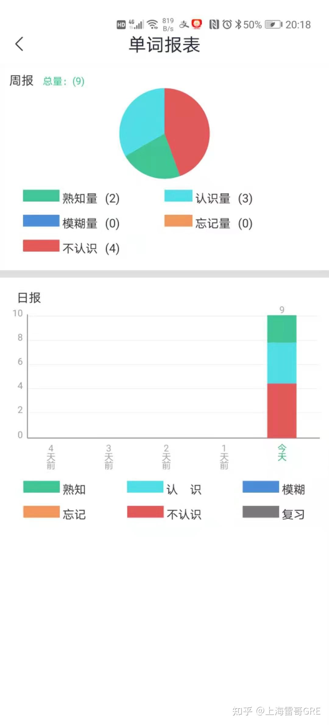 自学出国留学英语软件有哪些_出国留学自学英语软件_自学出国留学英语软件哪个好