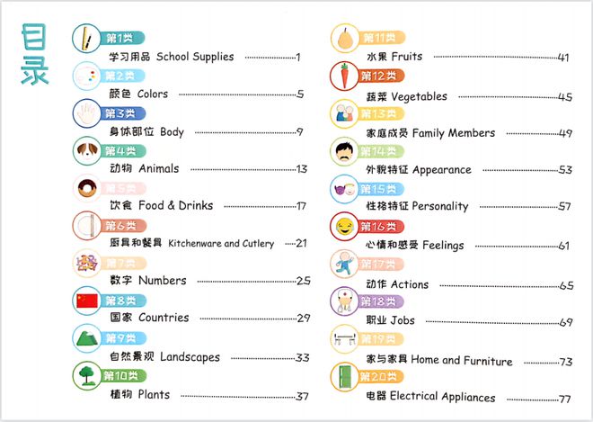 英语单词记忆课程招生_单词记忆课程介绍_单词招生课程记忆英语怎么说