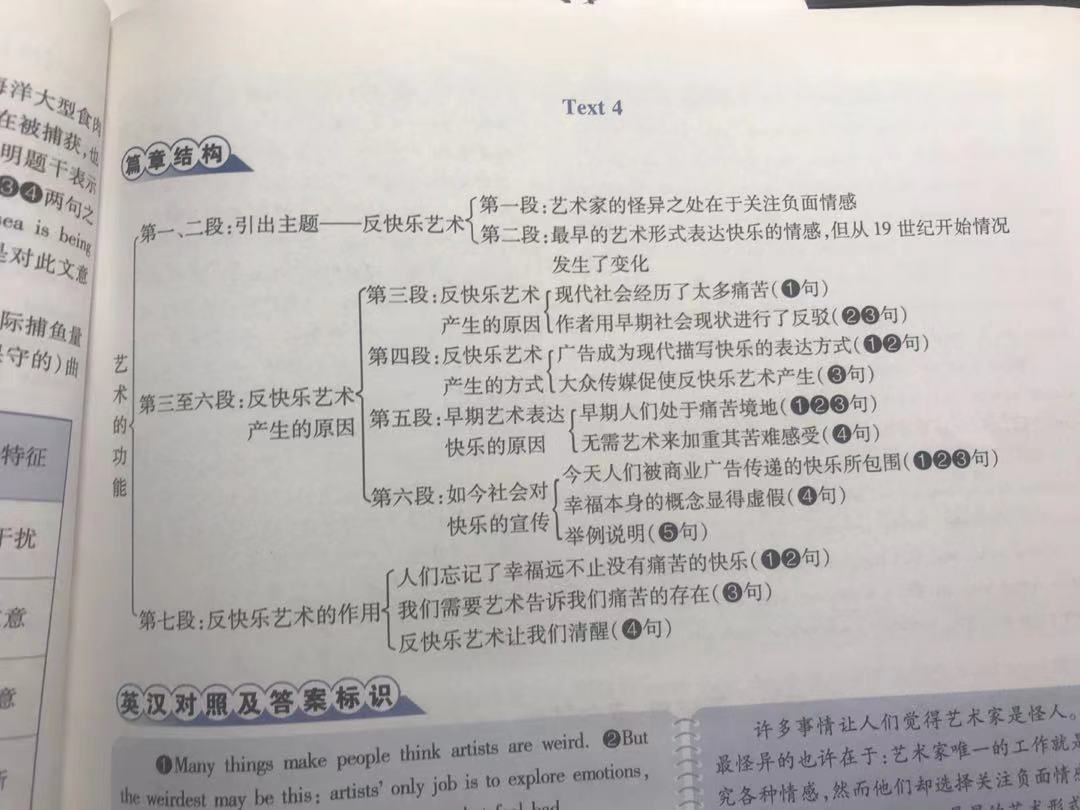 稿招生简短英语宣传机构怎么写_英语招生宣传话术_英语机构招生宣传简短稿