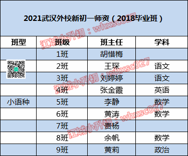 深圳高级中学王俊_深圳高级中学教师介绍_深圳高级中学英语教师王静