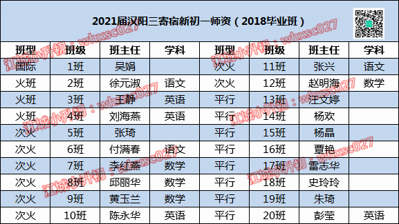 深圳高级中学英语教师王静_深圳高级中学教师介绍_深圳高级中学王俊