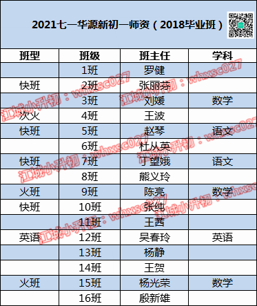 深圳高级中学王俊_深圳高级中学英语教师王静_深圳高级中学教师介绍