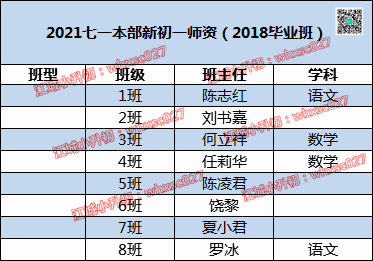 深圳高级中学英语教师王静_深圳高级中学教师介绍_深圳高级中学王俊