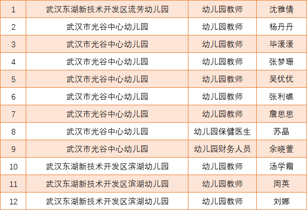 深圳高级中学英语教师王静_深圳高级中学王俊_深圳高级中学教师介绍