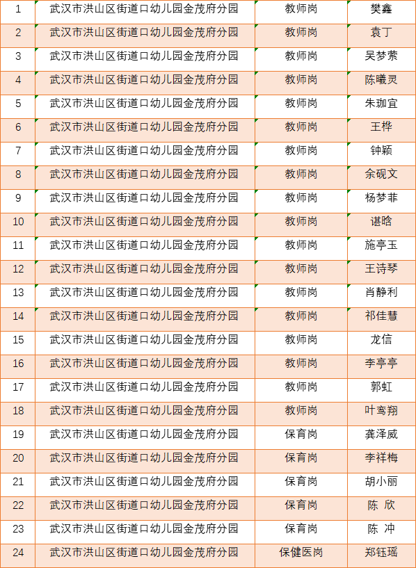 深圳高级中学王俊_深圳高级中学英语教师王静_深圳高级中学教师介绍