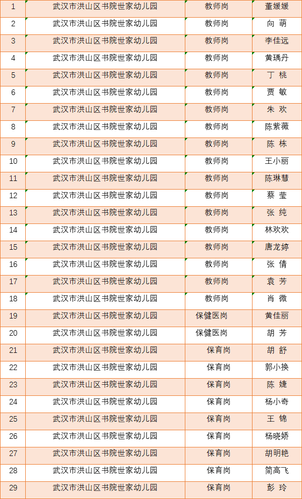 深圳高级中学王俊_深圳高级中学英语教师王静_深圳高级中学教师介绍