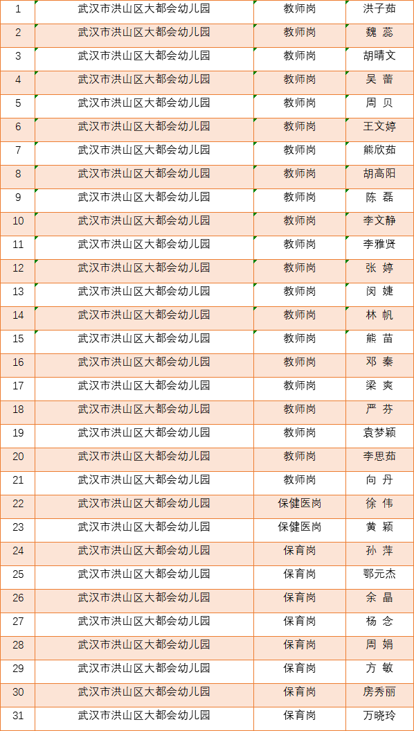 深圳高级中学王俊_深圳高级中学教师介绍_深圳高级中学英语教师王静