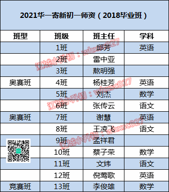 深圳高级中学教师介绍_深圳高级中学英语教师王静_深圳高级中学王俊