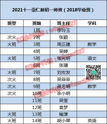 深圳高级中学英语教师王静_深圳高级中学王俊_深圳高级中学教师介绍