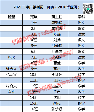 深圳高级中学教师介绍_深圳高级中学英语教师王静_深圳高级中学王俊