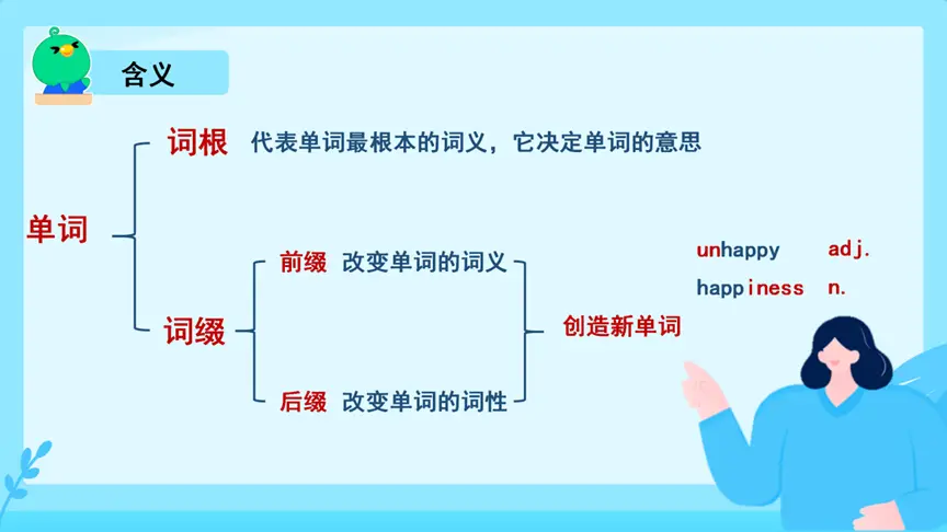 英语词根思维_思维英语词根有哪些_思维英语词根怎么写