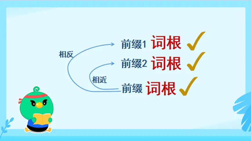 思维英语词根怎么写_思维英语词根有哪些_英语词根思维