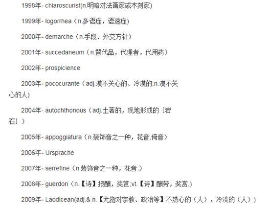 留学人数英语作文_出国留学的人数英语_留学人数英语作文怎么写