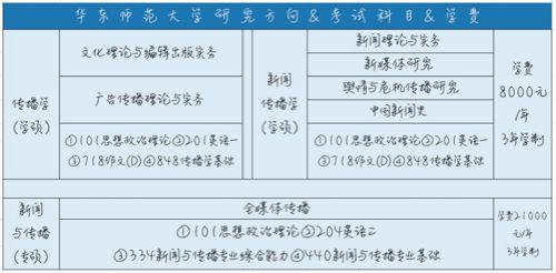 稿招生简短英语宣传机构怎么写_英语招生宣传话术_英语机构招生宣传简短稿