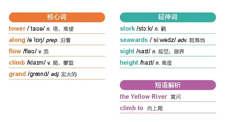 名著翻译成英语_中文名著英语翻译_英文名著有翻译成中文吗