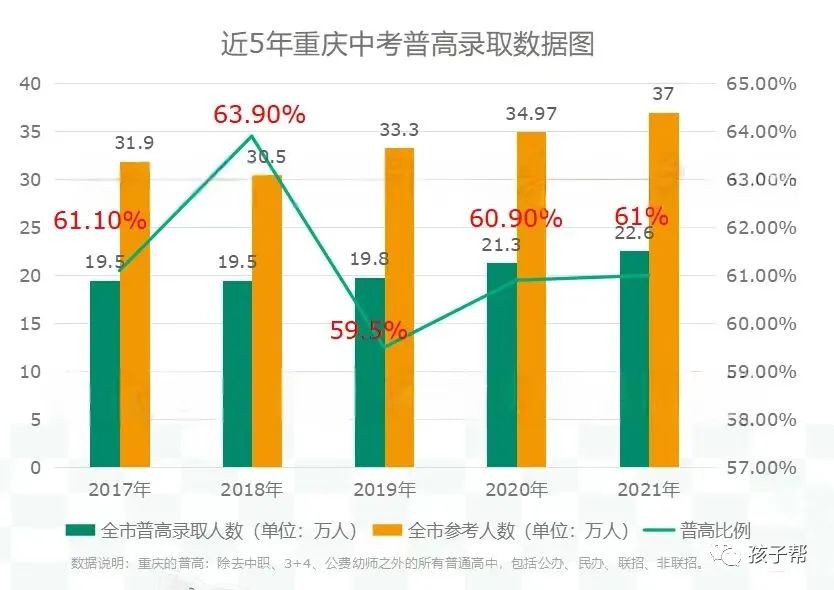 重庆西附中学英语_重庆西附中学的全称_重庆西市附中