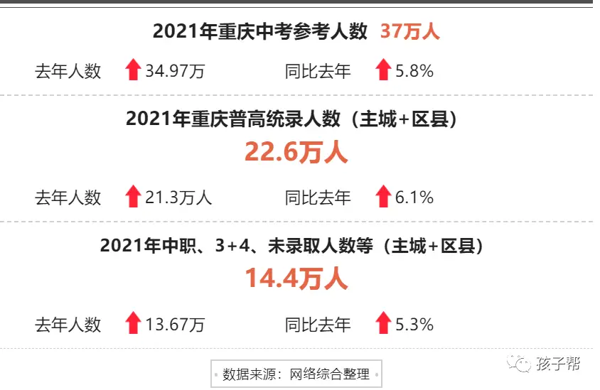 重庆西附中学的全称_重庆西市附中_重庆西附中学英语