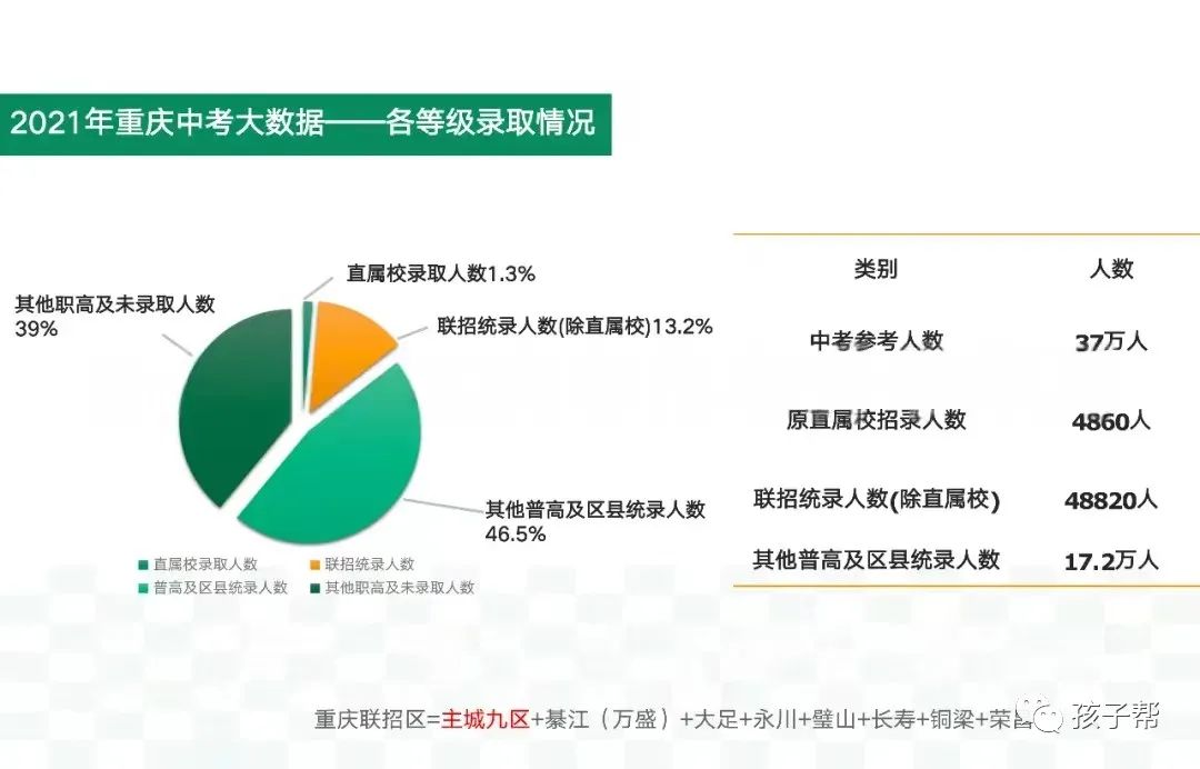 重庆西附中学的全称_重庆西市附中_重庆西附中学英语