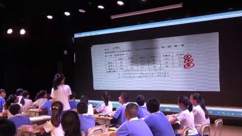 《平均数的再认识》示范课教学视频-人教版四年级数学下册