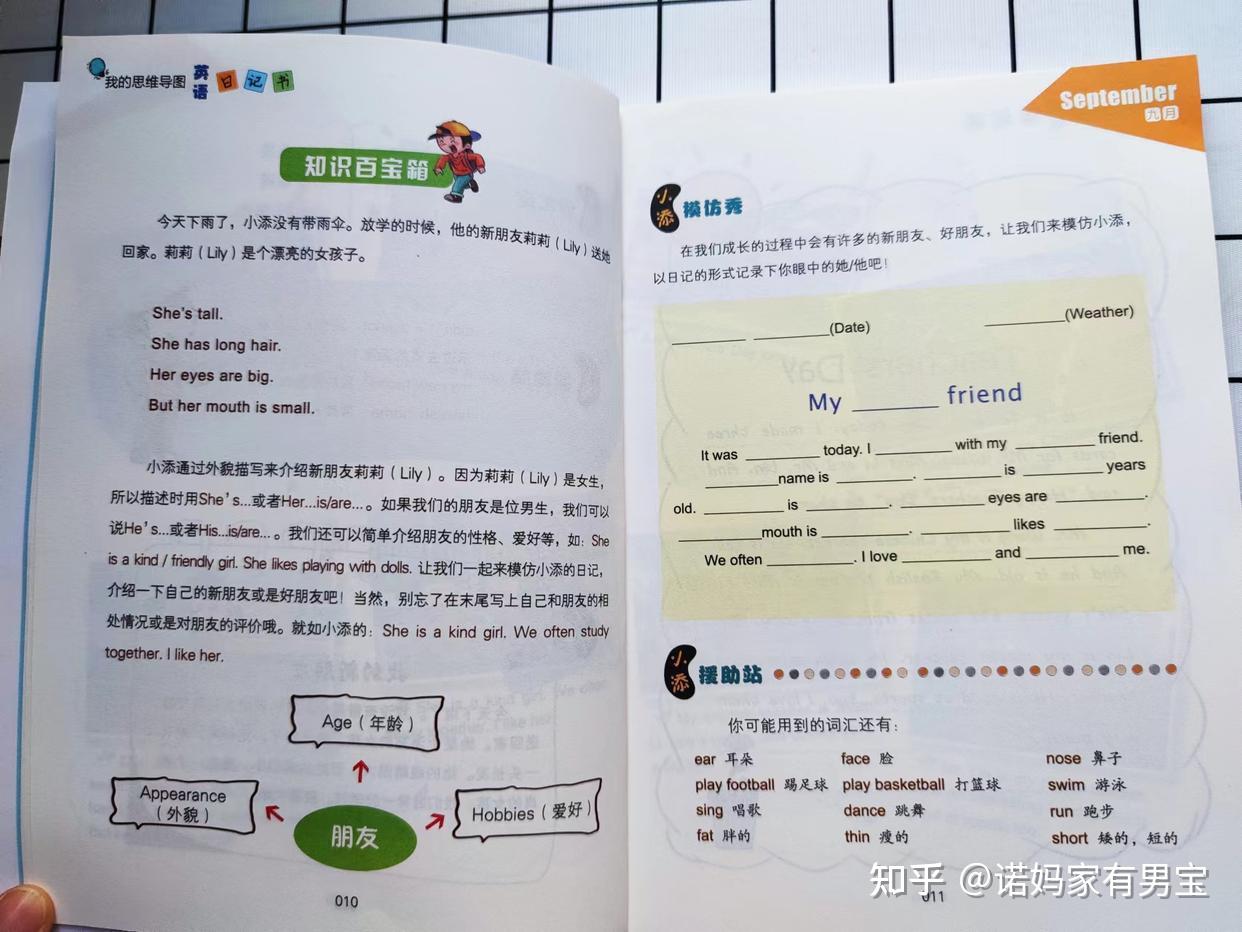 英语思维导图体育项目_关于体育英语的思维导图_英语思维导图体育运动